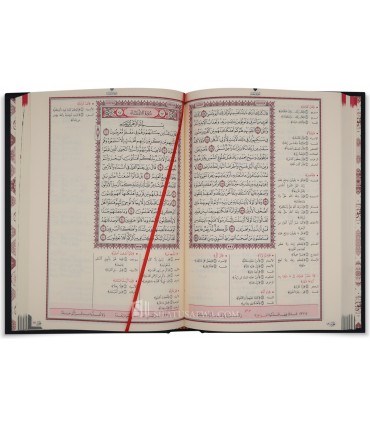 Moushaf Al-Zahrawaan: Similitudes dans le Coran (Moutachabihat) - مصحف الزهراوان في متشابهات القرآن - يمنى محمد أبو النصر