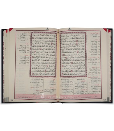 Moushaf Al-Zahrawaan: Similitudes dans le Coran (Moutachabihat) - مصحف الزهراوان في متشابهات القرآن - يمنى محمد أبو النصر