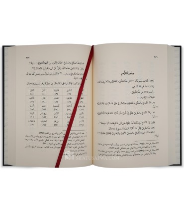 Ikhtilaf al-’Adad - Ibn al-Munadi al-Hanbali (336H) - اختلاف العدد - ابن المنادي الحنبلي