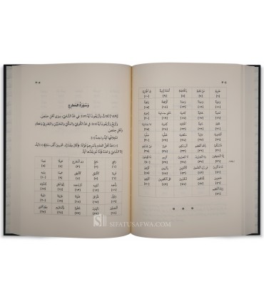 Ikhtilaf al-’Adad - Ibn al-Munadi al-Hanbali (336H) - اختلاف العدد - ابن المنادي الحنبلي