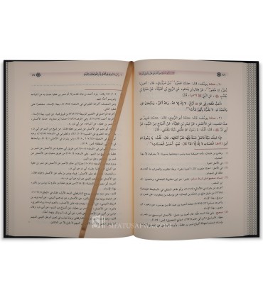 Adh-Dhikr wat-Tasbih min al-Sunan ‘an Rasul - al-Qadi al-Azdi (297H) - الذكر والتسبيح من السنن عن رسول - القاضي الأزدي