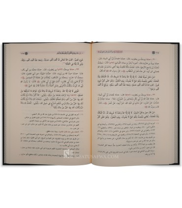 Adh-Dhikr wat-Tasbih min al-Sunan ‘an Rasul - al-Qadi al-Azdi (297H) - الذكر والتسبيح من السنن عن رسول - القاضي الأزدي