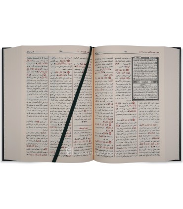 Tafsir al-Baghawy (Ma'alim at-Tanzil)