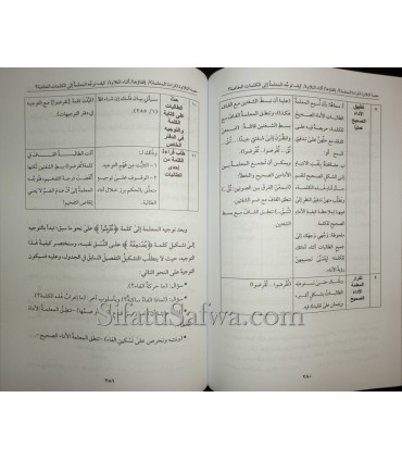 Ad-Dalil ila Kayfiyya Ta'lim al-Quran al-Karim - Banat al-Albani  الدليل إلى كيفية تعليم القرآن الكريم - بنات الألباني