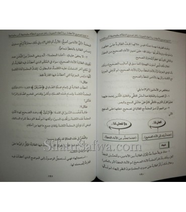 Ad-Dalil ila Kayfiyya Ta'lim al-Quran al-Karim - Banat al-Albani  الدليل إلى كيفية تعليم القرآن الكريم - بنات الألباني