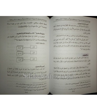 Ad-Dalil ila Kayfiyya Ta'lim al-Quran al-Karim - Banat al-Albani  الدليل إلى كيفية تعليم القرآن الكريم - بنات الألباني