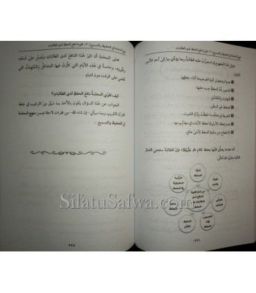 Ad-Dalil ila Kayfiyya Ta'lim al-Quran al-Karim - Banat al-Albani  الدليل إلى كيفية تعليم القرآن الكريم - بنات الألباني