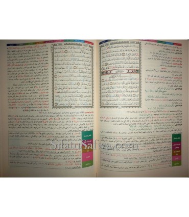 Moushaf des 10 lectures selon ach-Chatibiya et  ad-Dourrah  الشامل في قراءات الأئمة العشر الكوامل